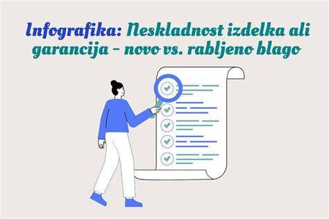 infografika kvašení vs nakládání