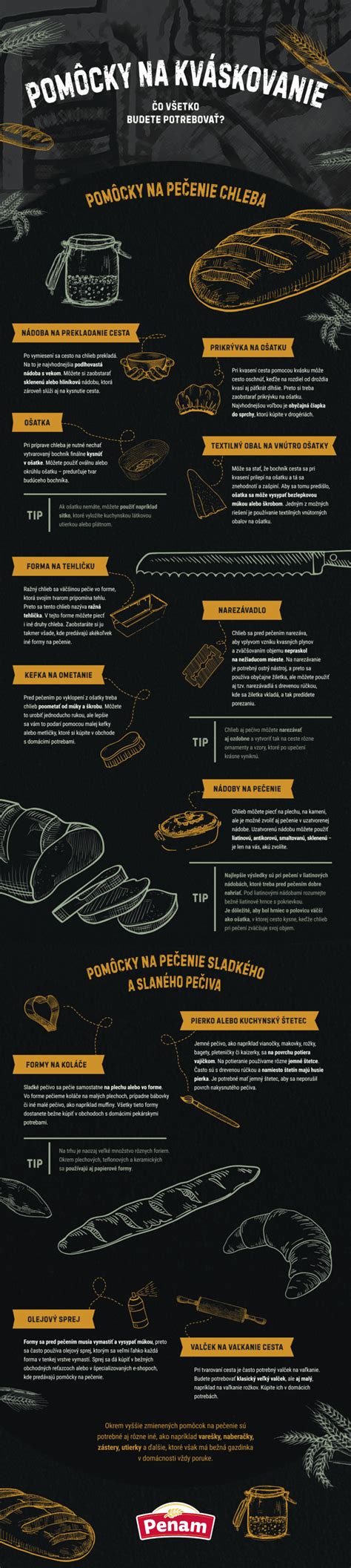 infografika vedlejší sázky blackjack