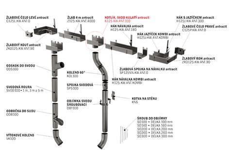 Ukázka instalace sběrače na okapový svod 70-100 mm