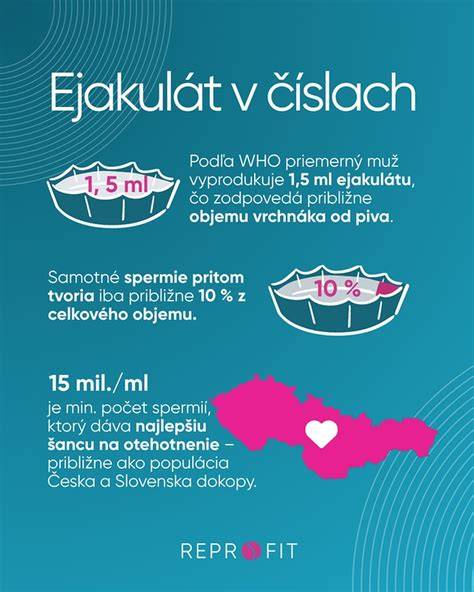 objem ejakulátu a plodnost infographic