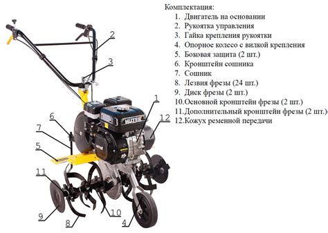 Infographics: schéma устройства шасси мотокультиватора