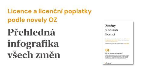 Infografika: Hlavní změny v POR a JUDPOR