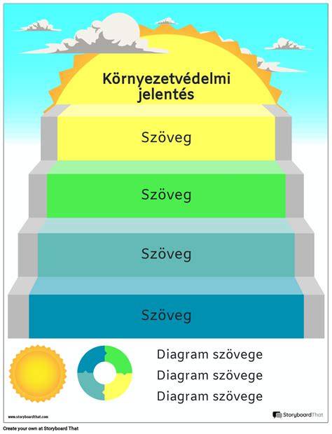 infografika_srovnani_soubvislosti_substratu