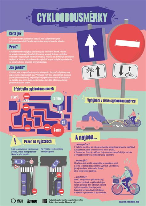 Infografika: princip hydroaktivního obalu pro semena