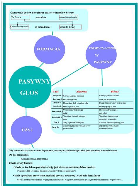 Infografika o výšce kaštanovníku a rozestupech