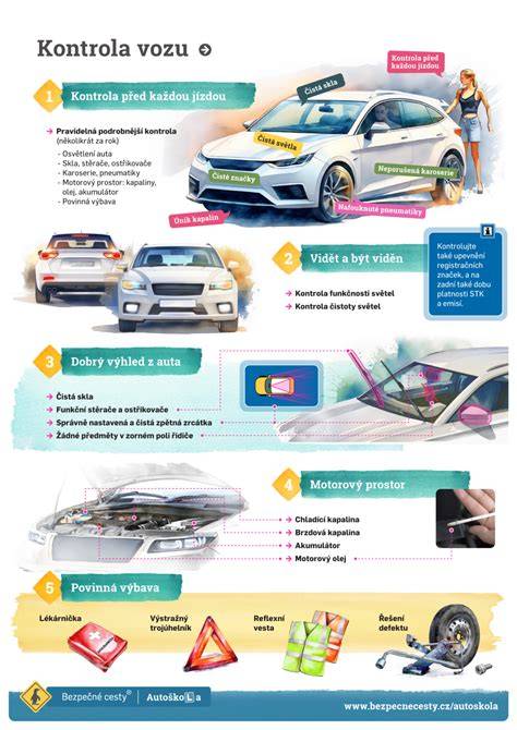 infografika_kontrola_sneků
