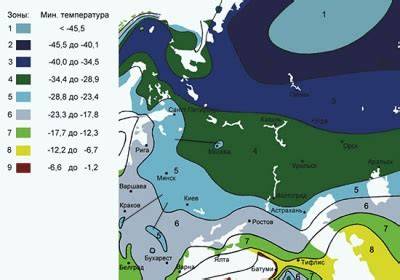 klimatické zóny Evropy mapa