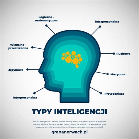 infografika: typy plotostřihů a pohonů