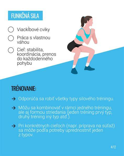 infografika politicke sily ceska scéna
