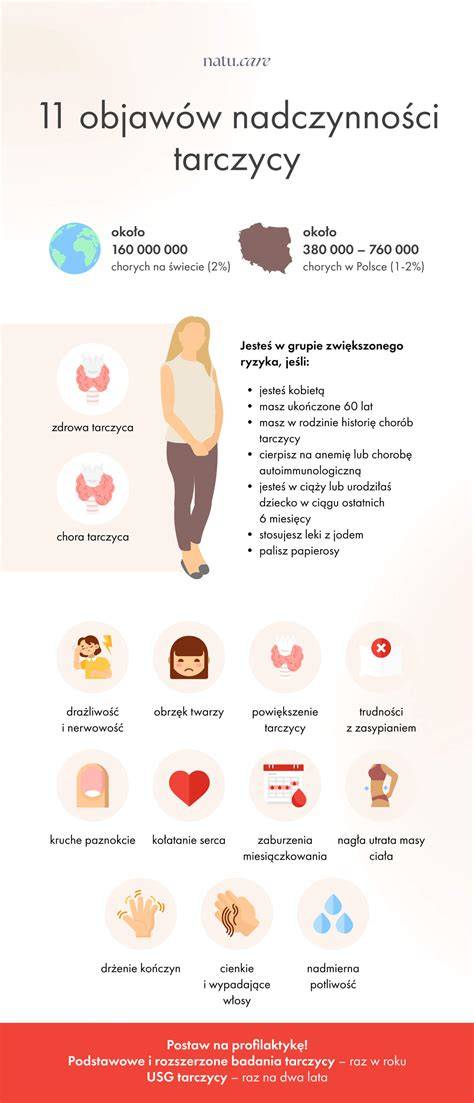 infografika-aksamitnik-vyska-kvet