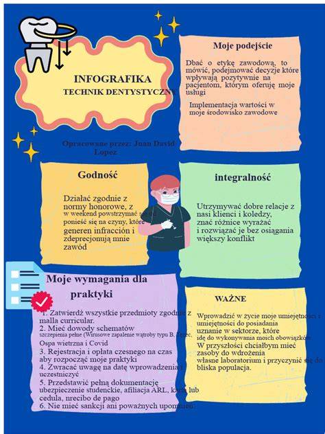 infografika wing-foil vybavení a technika