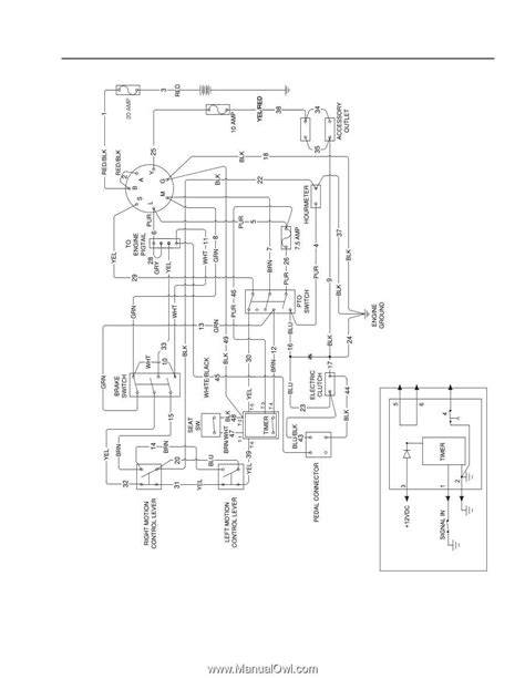 schematic layout of husqvarna rider models