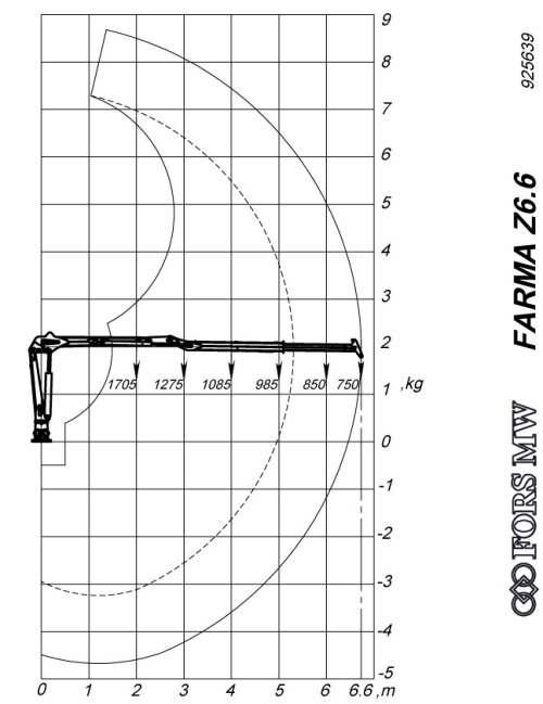 diagram diagram
