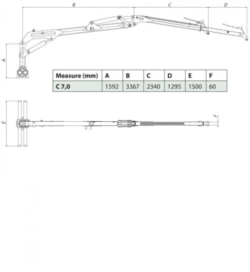 Rozměrový nákres hydraulické ruky Rozměrový nákres hydraulické ruky